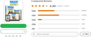 Customer reviews and rating